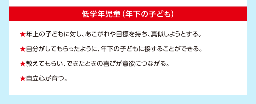 低学年児童（年下の子ども）