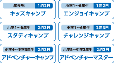 キッズキャンプ、エンジョイキャンプ、スタディキャンプ、チャレンジキャンプ、アドベンチャーキャンプ、アドベンチャーマスター